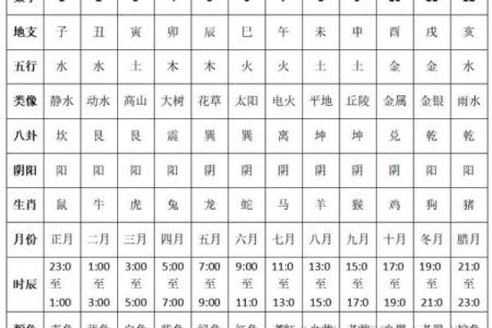 八字神准