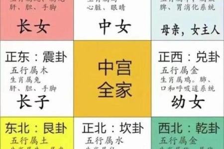 送童子需要什么 找到专业的道长 准备好生辰八字