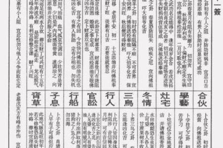 观音灵签51万湖