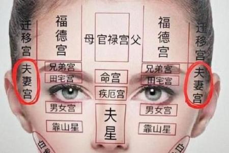 如何从嘴巴看相算命