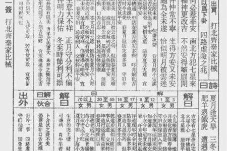 吕祖灵签23签解签