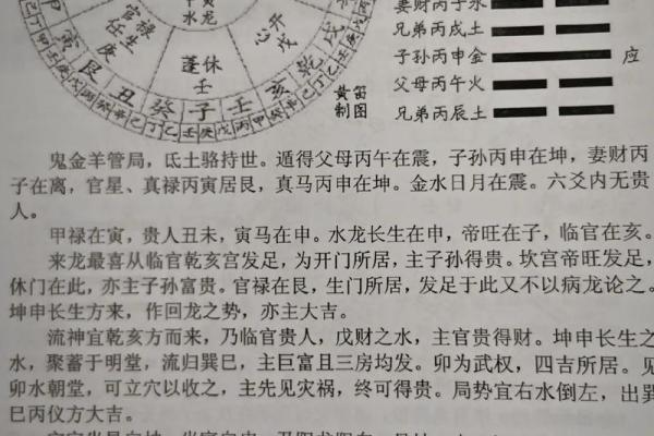 奇门风水2015