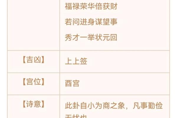 黄大仙灵签九十二