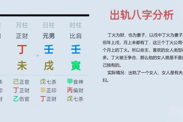 国学易经四柱八字算命
