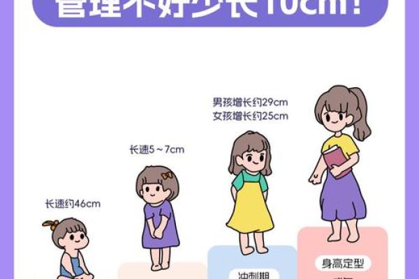八字测丈夫身高，如何预测男人的身高？