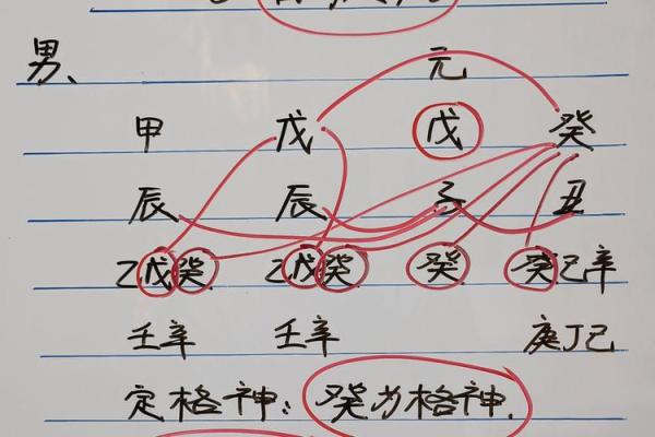 八字看疾病，八字看疾病解读