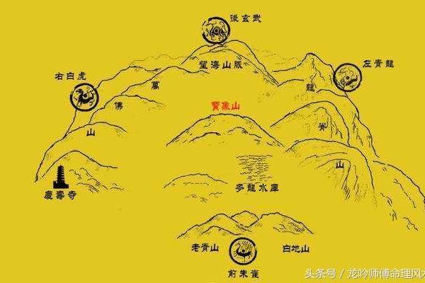 坟墓朝向风水，墓地朝向哪个方向好