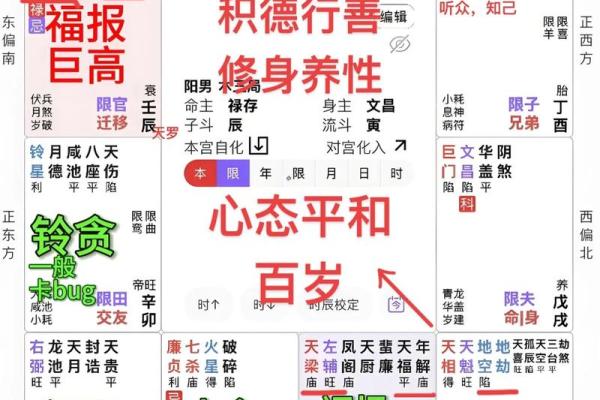 紫微斗数之后天运势－－岁限的分析推断，岁限的经验论断：岁限的