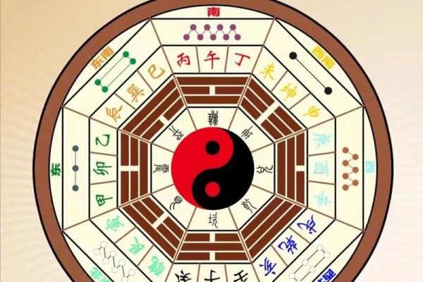风水好的宅子，为什么运气不好