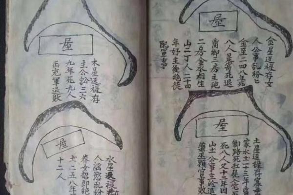 叶挺风水揭秘古老的风水之术