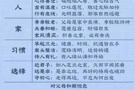 怎样看风水学