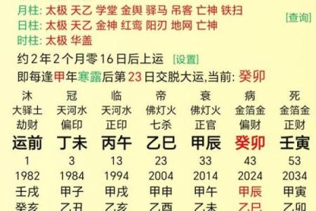 八字坤造