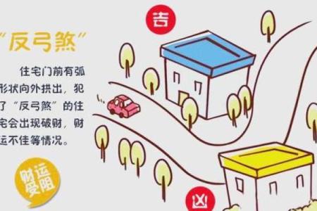 这些煞气，居家风水中不得不防