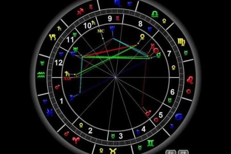 免费紫薇星盘在线排盘