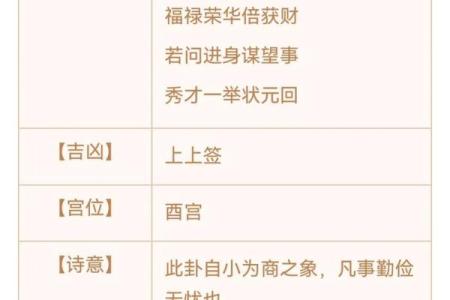 黄大仙灵签九十二