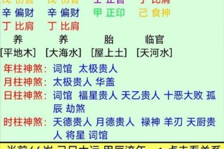 八字有灾怎么化解 如何化解八字灾