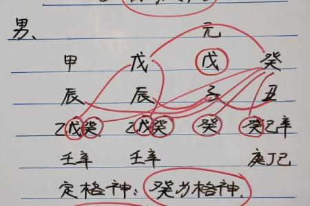 八字看疾病，八字看疾病解读