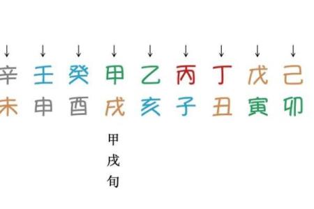 八字秘密