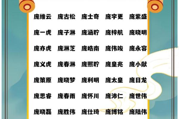 2019年6月10号子时出生的男孩应该起什么样的名字姓名