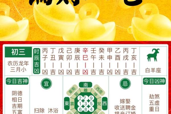 风水上正财和偏财区别要搞清楚