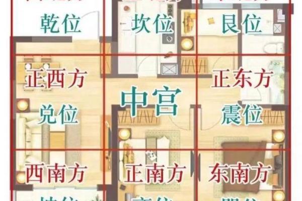 人旺财旺的农村住宅风水是什么样的