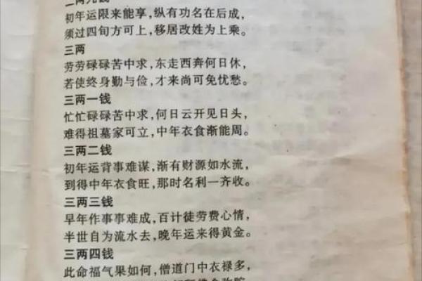 最精准的算命，称骨算命女版细解说