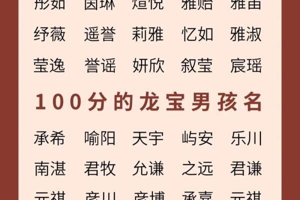 2019年4月1号辰时出生的男孩要怎么起名字姓名