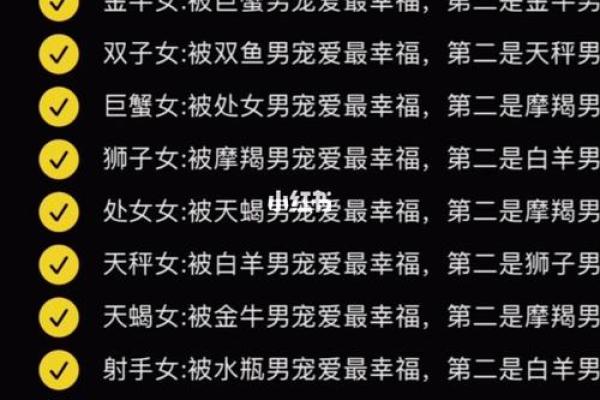 网上白羊座算命准吗