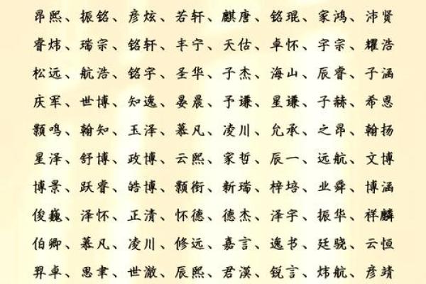 小孩起名生辰八字取名