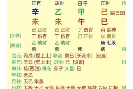 谢武滕论八字