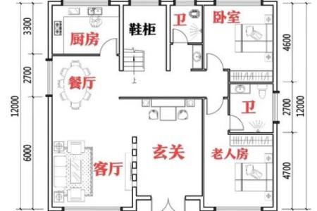 设计房子风水