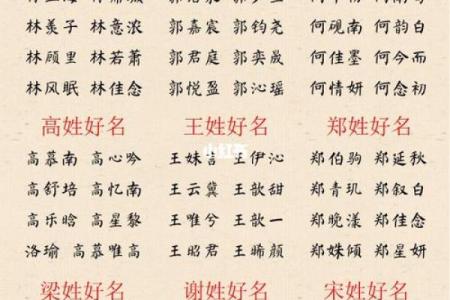 2019年5月26号卯时出生的男孩要怎么起名字姓名