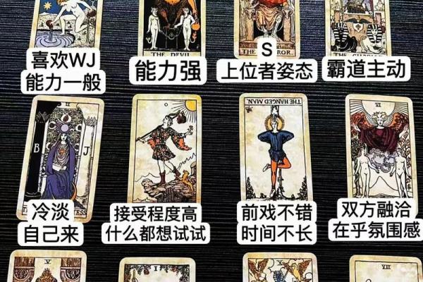 塔罗测试：婚姻是不是走到尽头了？