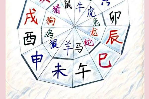 巳时出生的属牛男孩该取什么名字姓名