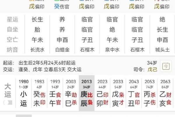 八字中用神的纯杂是什么？