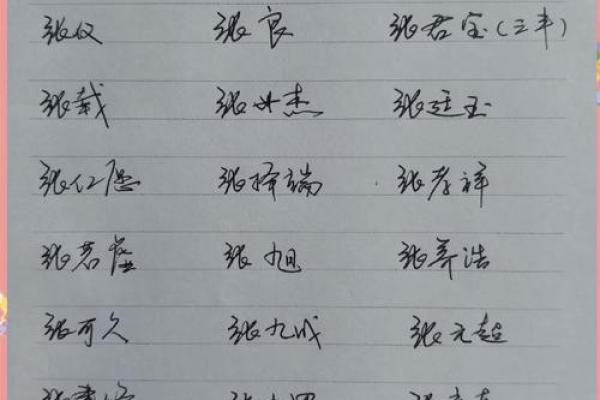姓益的名人-姓名学-华易算命网姓名