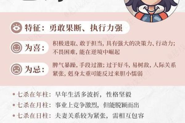 八字格局中上什么意思
