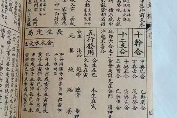 吕祖灵筮第二十八签详解