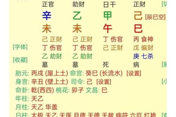盲派八字命理怎么样看命运