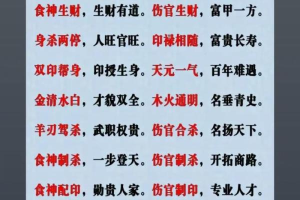 细说八字格局之“财格”的不同富贵格局（1）