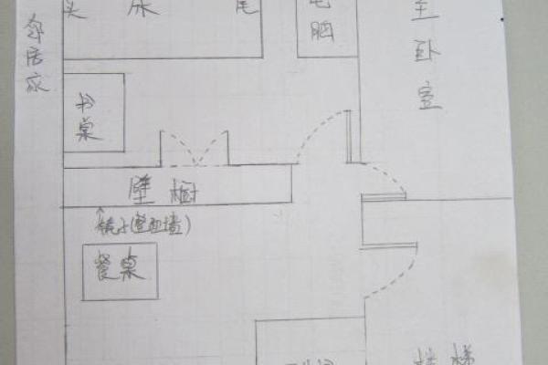 好的房屋风水简单布局方法 教你轻松拥有风水好的房子
