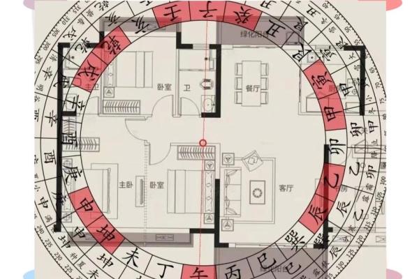 风水中的煞气是什么意思