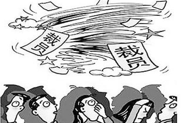 神准测试-你潜在的职场危机是什么？