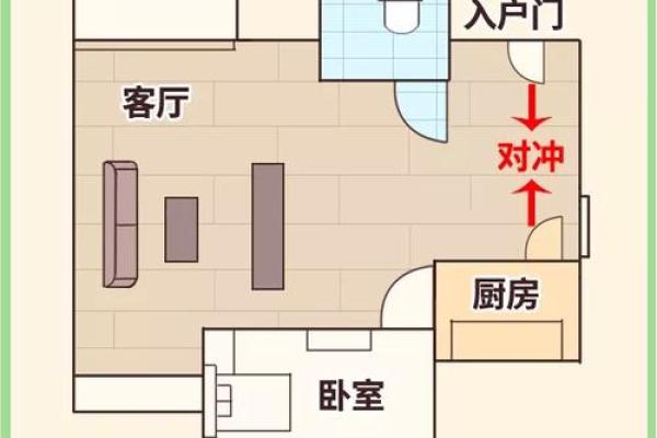 楼房风水禁忌与破解方法 帮你改善家居风水 招来好运