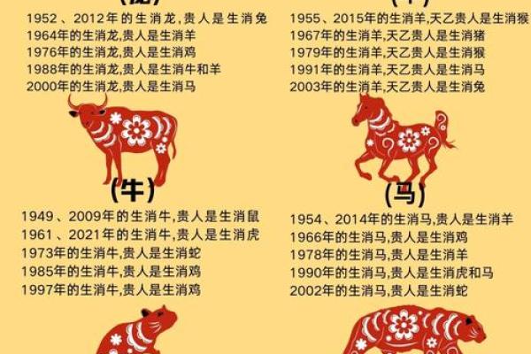 本命年需要注意什么事项及风水禁忌