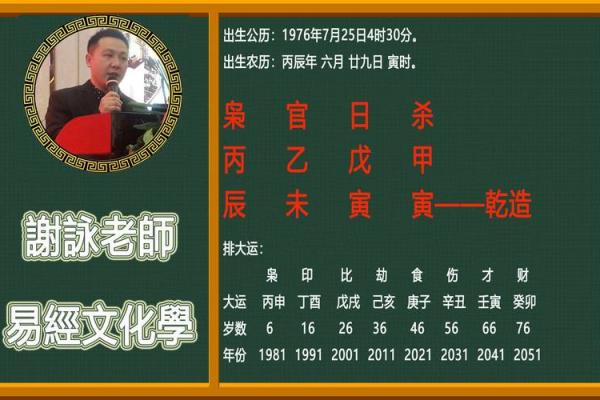 八字命理中的“浑不楞”，理气进退需理会