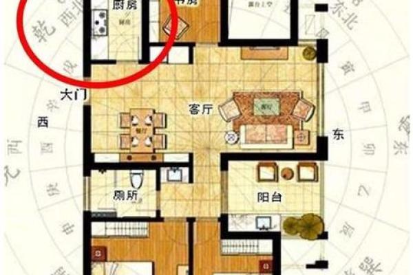 哪个风水大师给看看房子