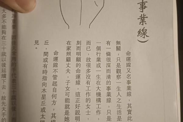 图解：手相上升线算命