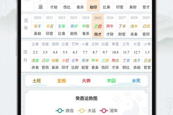 八字排盘软件下载