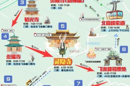 杭州灵隐寺攻略祈福灵签